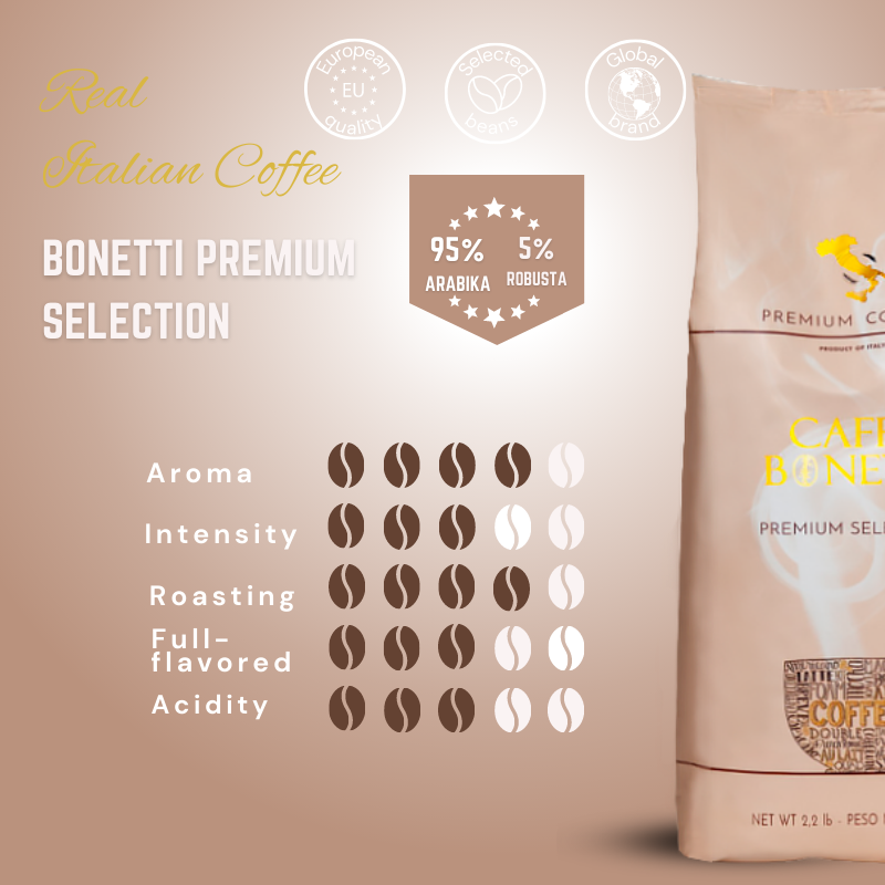 COFFEE BONETTI PREMIUM SELECTION