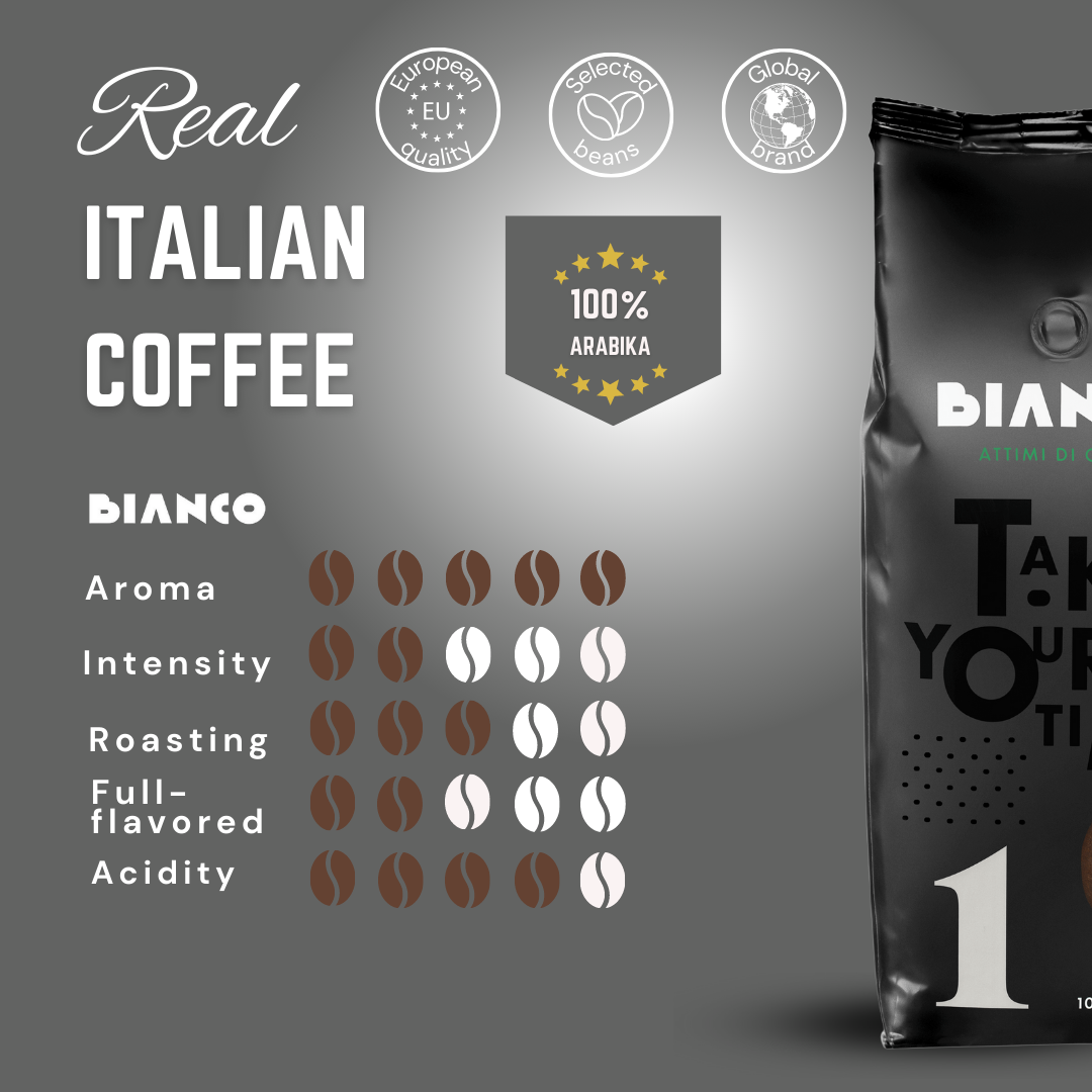 COFFEE BIANCO 1