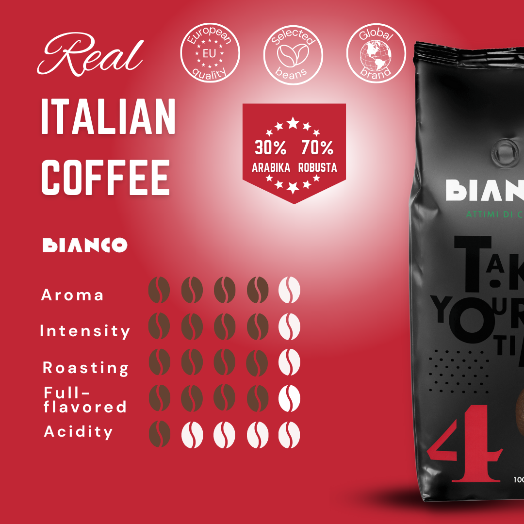 COFFEE BIANCO 4
