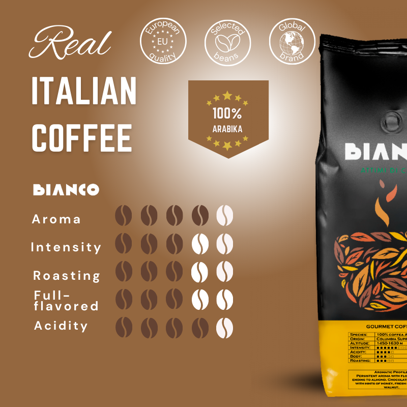 COFFEE BIANCO GOURMET