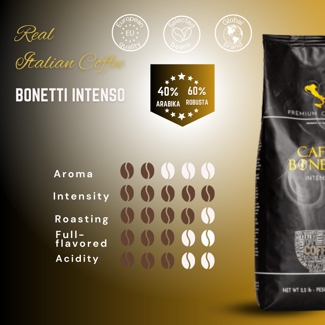 COFFEE BONETTI PREMIUM INTENSO - 2 kg