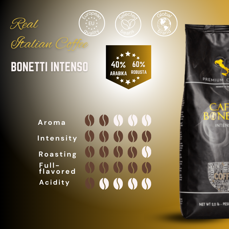 COFFEE BONETTI PREMIUM INTENSO